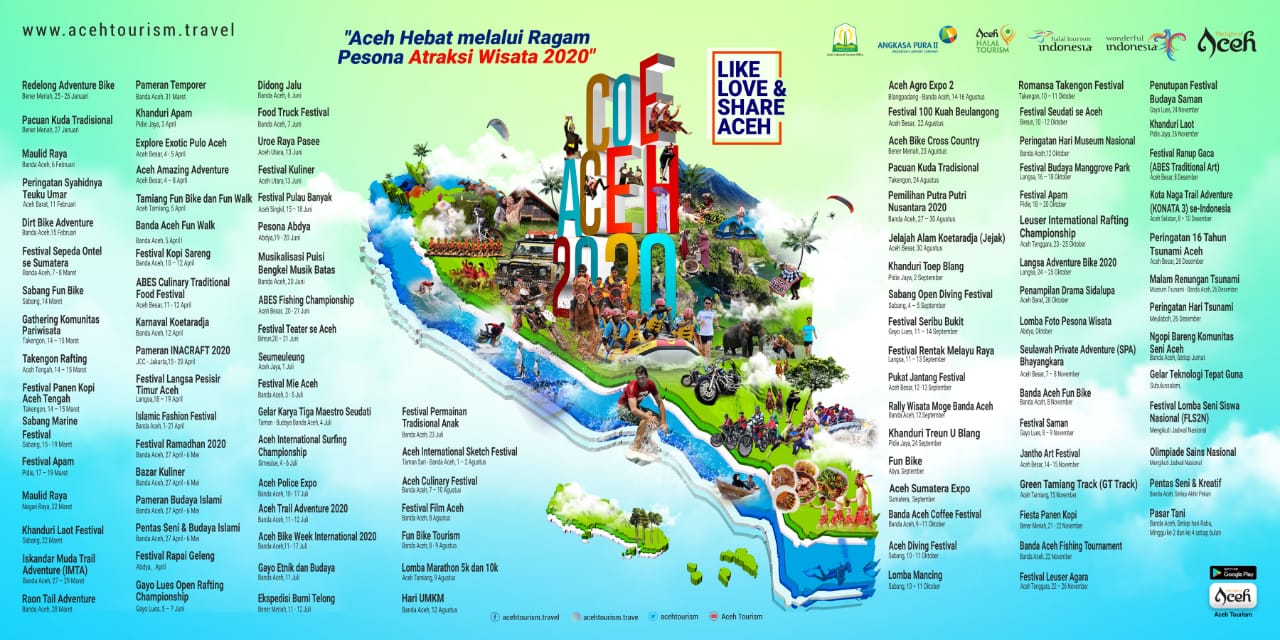 Ini Sebagian Even Pariwisata di Aceh Tahun 2020